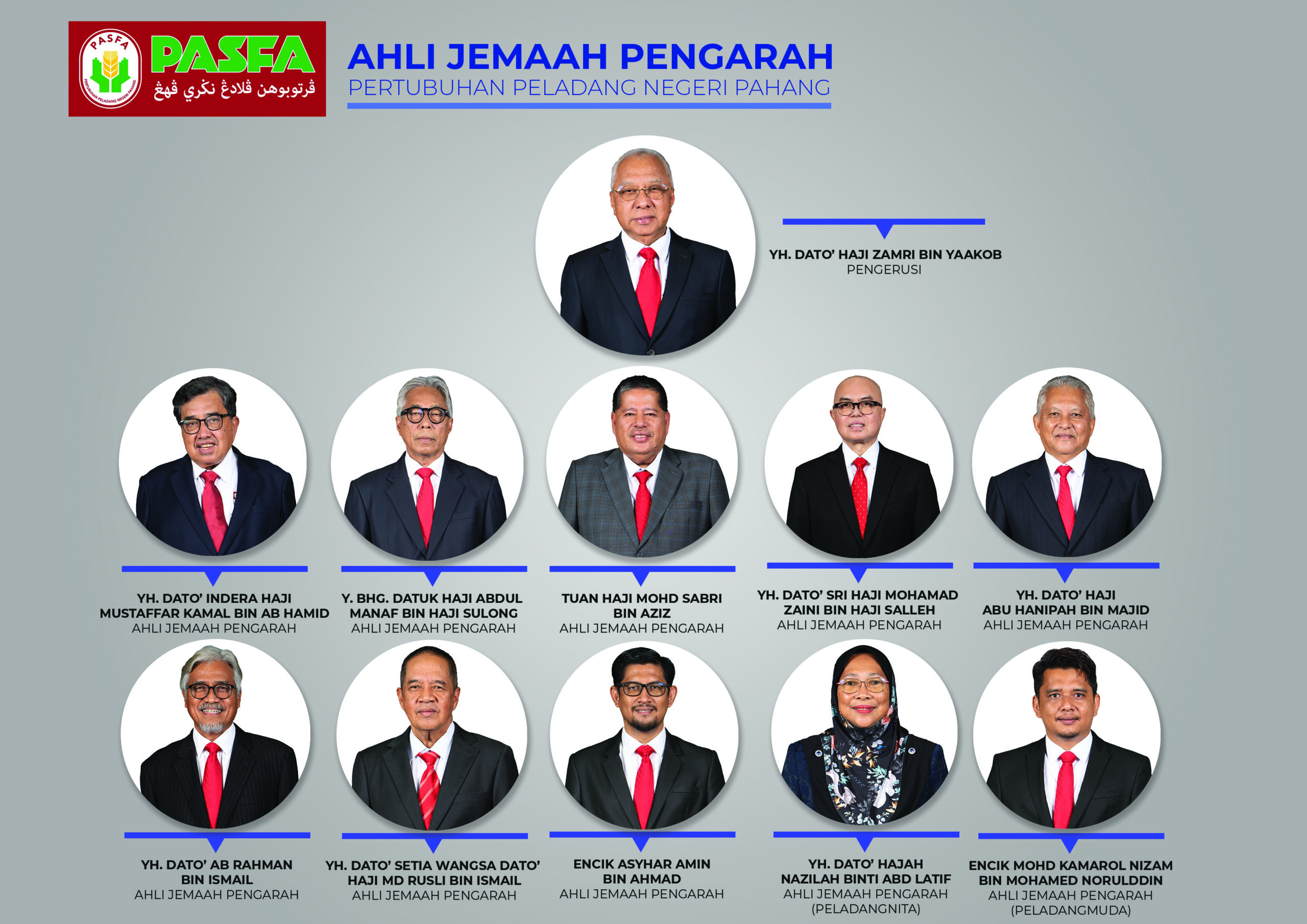 Carta Organisasi PASFA 2025